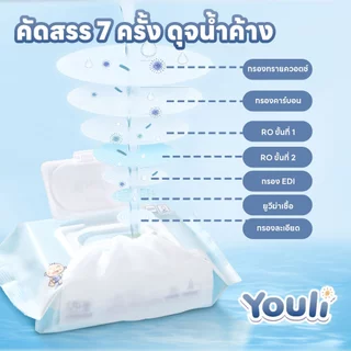YOULI ทิชชู่เปียก ถูกที่สุด 80pcs Baby Wipes ทิชชู่เปียกสําหรับเด็ก กระดาษเปียก ทิชชู่