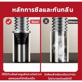พร้อมส่ง🔥ท่อน้ำทิ้งอ่างล้างจาน 2หลุม สแตนเลส 316 สะดืออ่าง สายน้ำทิ้ง ท่อน้ําทิ้ง อ่างล้างหน้า โค้งงอโดยพลการชุด