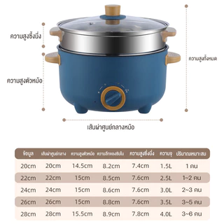CAMEL หม้อไฟฟ้ามินิ หม้อหุงข้าวไฟฟ้า หม้ออเนกประสงค์ 4L เคลือบสารกันติด นึ่ง ต้ม ทอด ผัด ตุ๋น