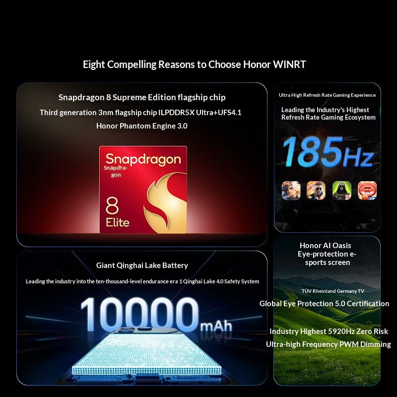 Honor WIN Snapdragon 8 Elite Gen 5 Honor WIN RT Snapdragon 8 Elite MagicOS 10 6.83″ OLED 10000 mAh ราคา ถูกที่สุด ดีลบีเคเค แกลเลอรีภาพที่ 6