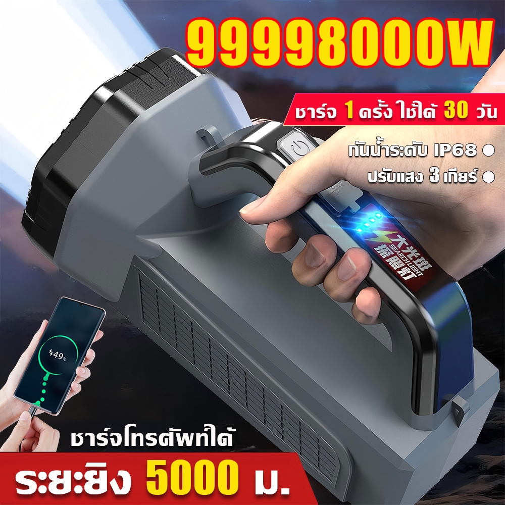 【สว่างกว่าไฟรถ】กันน้ำ ไฟฉายแรงสูง แบตในตัว10000mAh แสงไฟปรับได้3ระดับ สายรัดมือถือใช้ได้2วิธี การชาร์จUSB ไฟฉายLED
