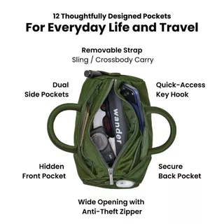 Wander City Duffle กระเป๋าผ้า Re-Nylon พร้อมสายสะพาย ผ้านุ่ม พรีเมียม เบา จุเยอะ 12 ช่อง