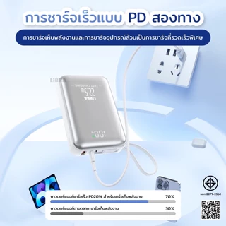 [มีมาตรฐาน CCC & มอก.] LiBRA-Q74 power bank 20000mAh แบตเตอรี่สำรองแบบพกพา ได้มาตฐานทางสายการบิน สินค้าพร้อมส่ง