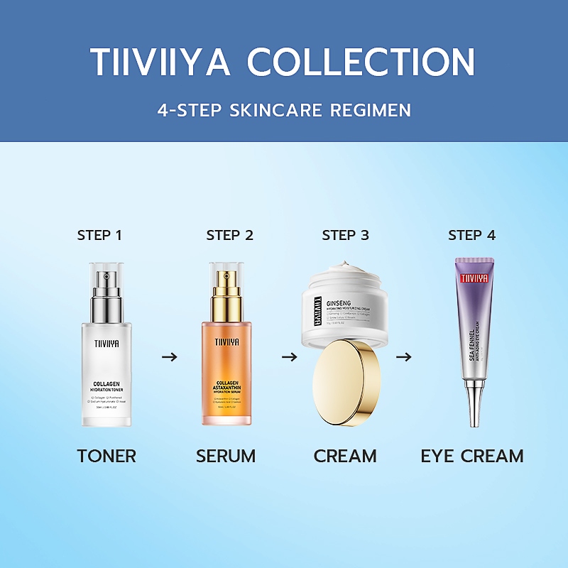 【ซื้อ1แถม3】TIIVIIYA เซตผิวกระชับ4ชิ้น | Astaxanthin ขาวใส ไข่มุกเด้งชุ่ม | ใสผิวทั้งวัน - รูปที่ 2