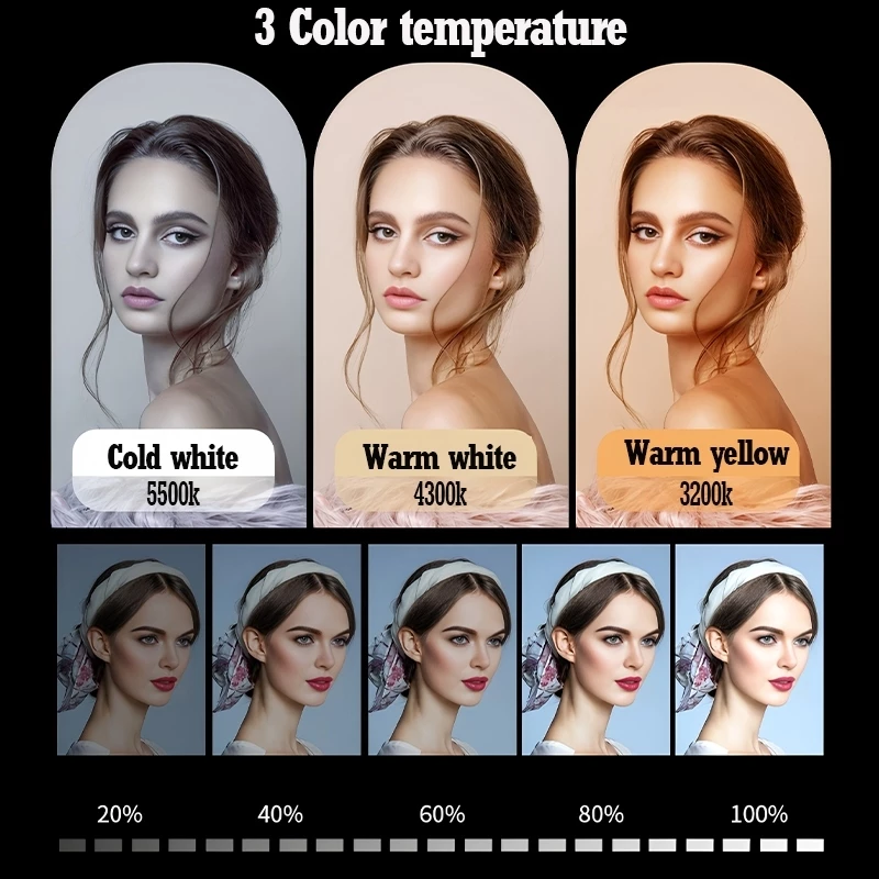 หลอดไฟ LED E27 สำหรับสตูดิโอ พร้อมรีโมท thumbnail 4