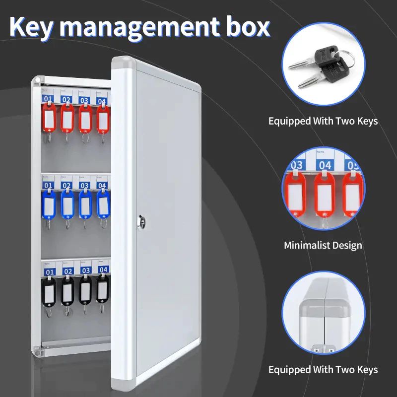 32/48 ดอก กล่องกุญแจ ตู้เก็บกุญแจ กล่องเก็บลูกกุญแจ แถมฟรีป้ายแขวน แถมฟรี ป้ายแขวนกุญแจ KEY BOXES