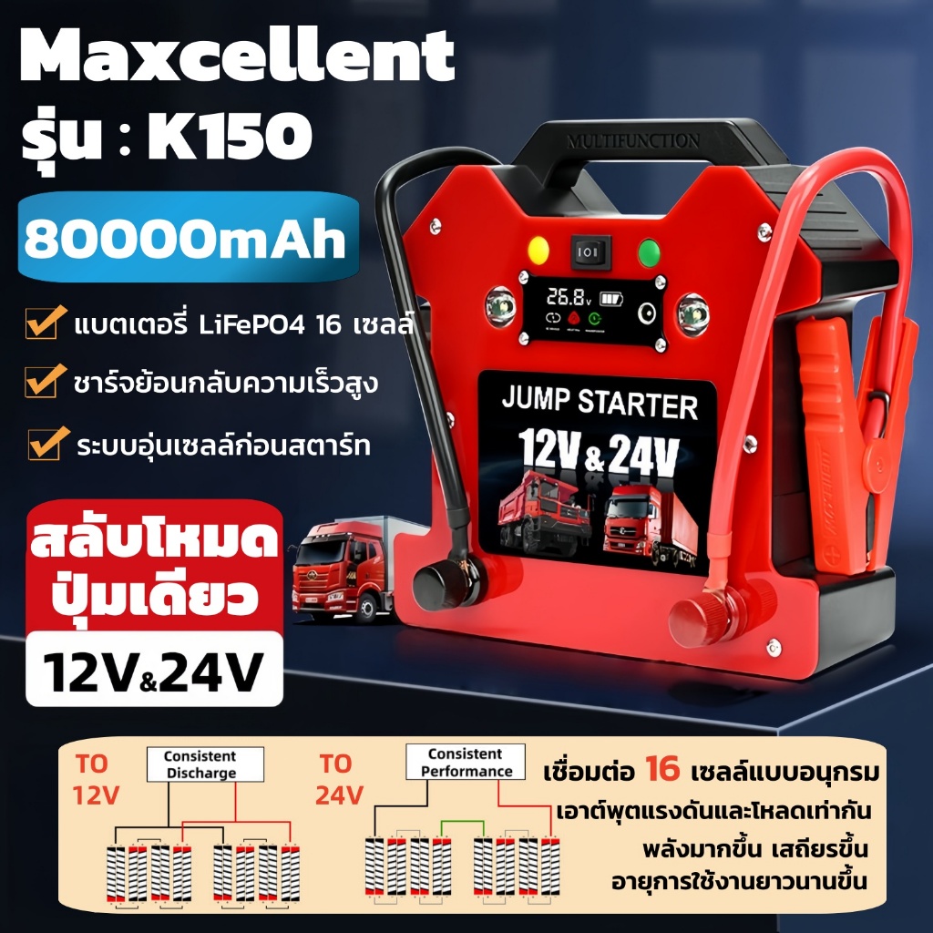Maxcellent Jump start🔥จั๊มสตาร์ทรถยนต์ 4000A 80000mAh 24V/12V สำหลักรถรถพ่วง รถบรรทุก รถใหญ่ร้านซ่อม