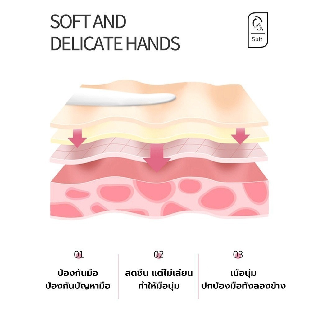 แฮนด์ครีม SADOER ครีมบำรุงผิวมือ ครีมถนอมผิว เพิ่มความชุ่มชื้น ลดรอยแตก มีกลิ่นหอม สีผิวเนียนเรียบ 30g Hand cream - รูปที่ 4