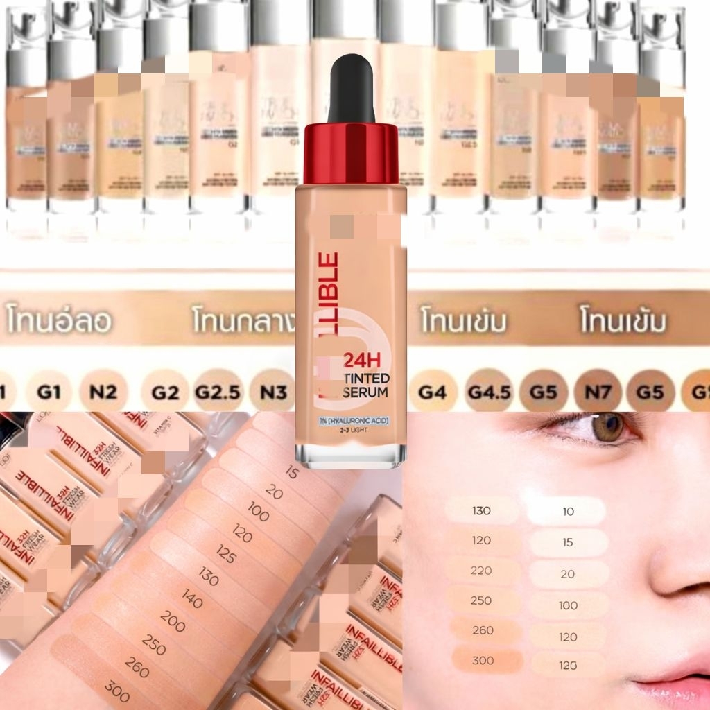 Beauty-Siam แบ่งขาย 4รุ่น รองพื้นลอรีอล True Match / Infaillible 32H / Infallible 24H / 24H Tinted