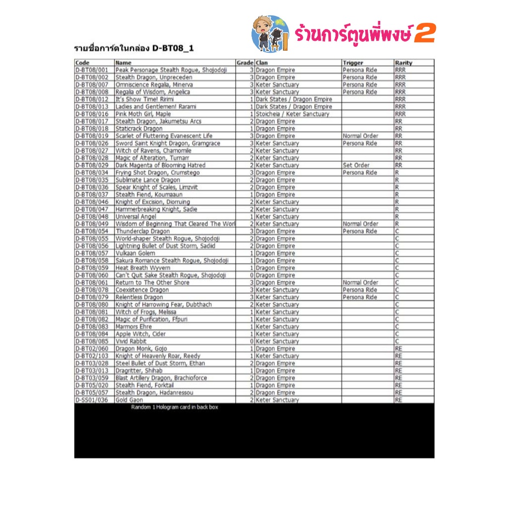 รูปภาพ 4