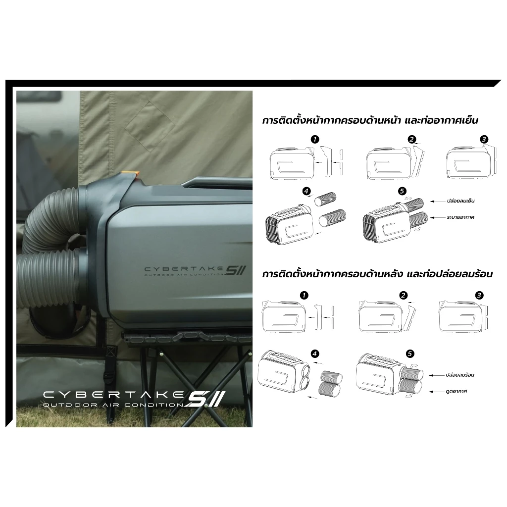 Cybertake S2 Pro แอร์เคลื่อนที่แคมป์ปิ้ง 5100BTU รองรับ 48V/220V thumbnail 4
