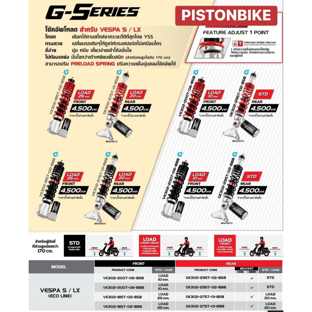 โช้คแต่ง Vespa S/LX 125-150 YSS G-Series by Pistonbike