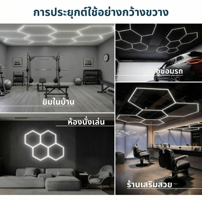 ไฟรังผึ้งหกเหลี่ยม LED  ไฟรังฝิ้ง ไฟโรงรถหกเหลี่ยมโคมไฟ  ไฟโชว์รถแ  ความสว่างสูง ปร  ไฟคาร์แคร์ Car  Washing Station LED - รูปที่ 7