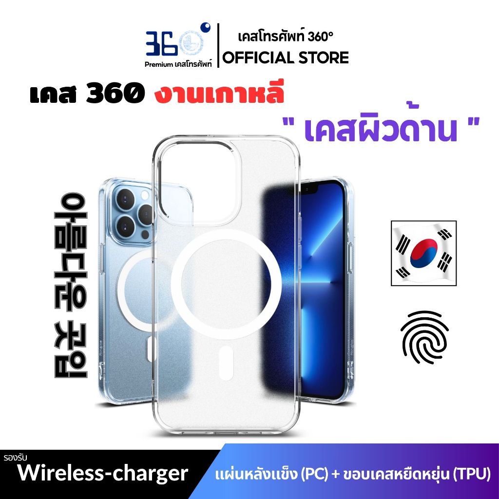 [🇰🇷360°] เคสใสแม่เหล็กด้าน iPhone อะคริลิก+TPU 17 16 15 14 13 12 11 Pro Max Plus Mini 8 7 XR SE 4 E