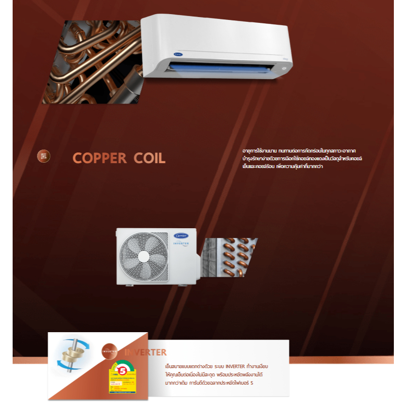 CARRIER เครื่องปรับอากาศ COPPER 10 ระบบ Inverter คอยล์ทองแดง Air Conditioner แอร์ แคเรีย กรอง PM2.5 - รูปที่ 4