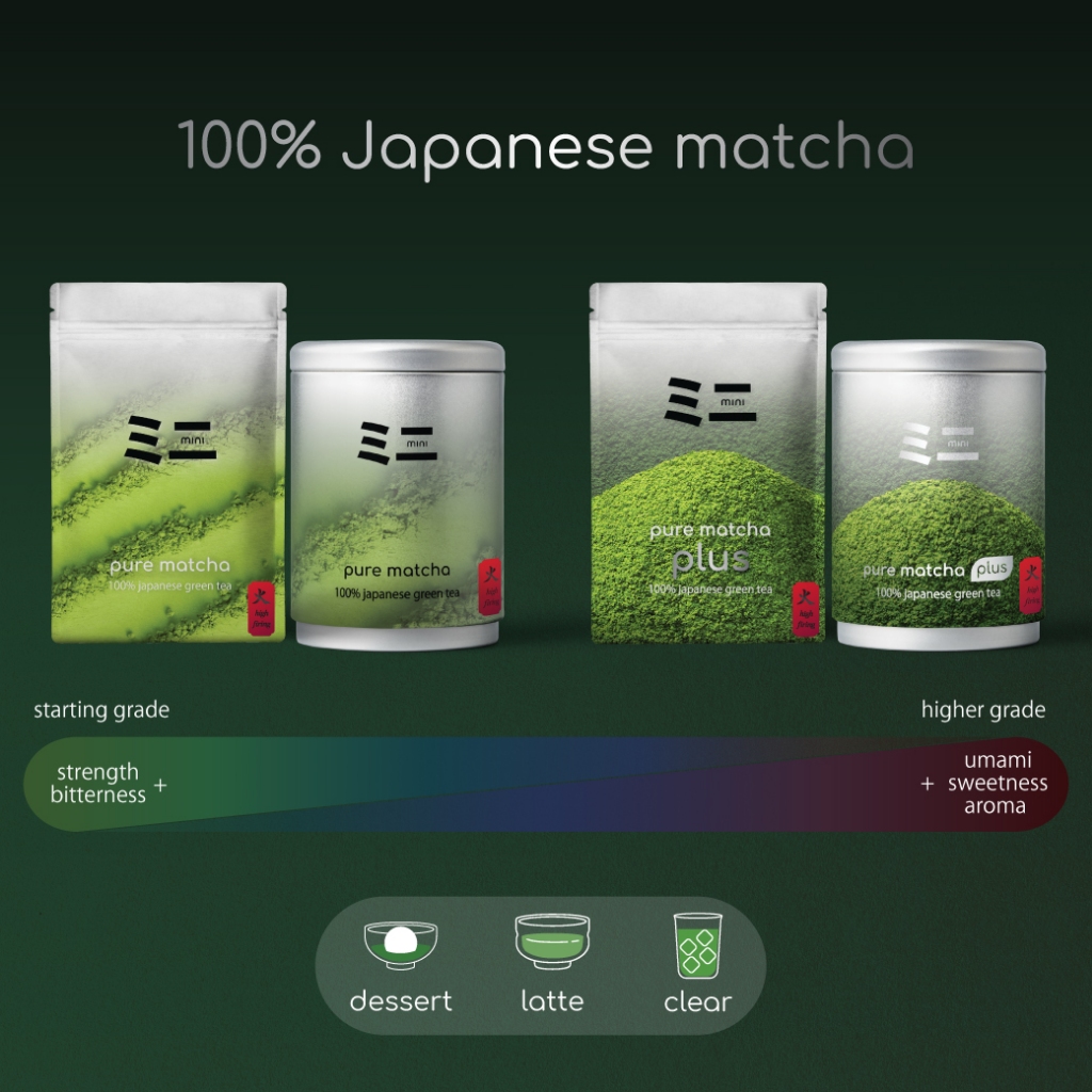 รูปภาพ 3