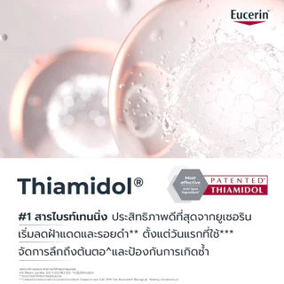 EUCERIN HYALURON-FILLER +ELASTICITY DAY SPF30 50ML