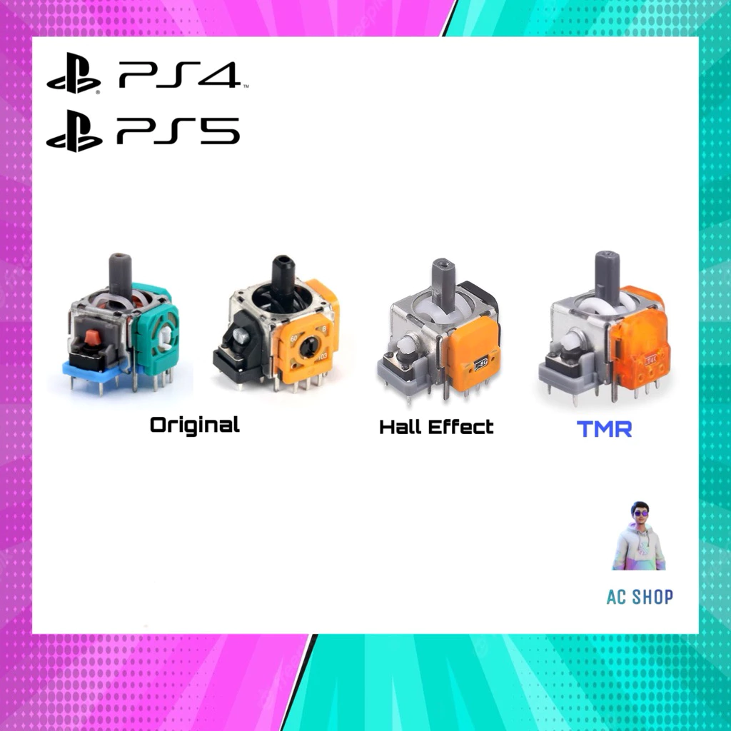 อะไหล่จอย PS4/PS5 (อนาล็อก PS4/PS5 ) รุ่นใหม่คุณภาพดี สินค้าในไทย🇹🇭 จัดส่งภายใน 24 ชั่วโมง