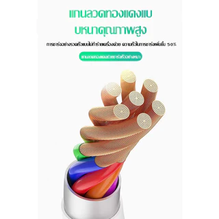 ชุดชาร์จ ชาร์จชุดชาร์จด่วน รุ่นที่เข้ากันได้ 240w ชาร์จอย่างรวดเร็ว ชาร์จแฟลชเดิม android ชาร์จชุดสายข้อมูล