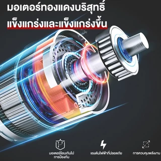 เครื่องขัดสีรถยนต์ เครื่องขัดสีรถ ขัดเงารถ 5นิ้ว 950W เครื่องขัดเงารถ อุปกรณ์ครบ ครบชุด!!