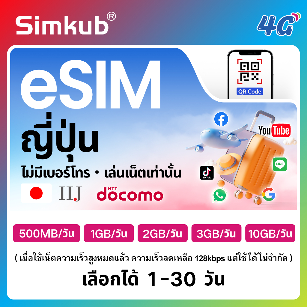eSIM Japan เครือข่าย IIJ/docomo ซิมท่องเที่ยว ญี่ปุ่น เน็ต 500MB-10GB/วัน รองรับ 4G เลือกได้ 1-30 วั