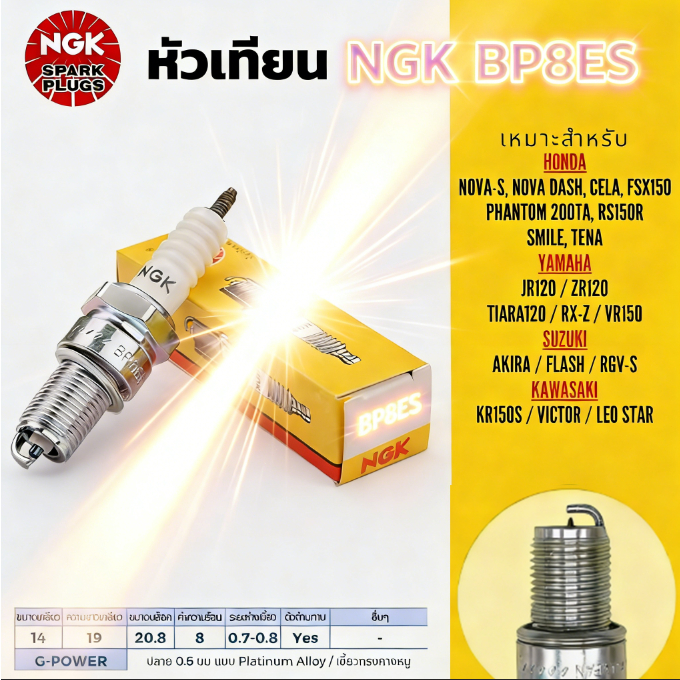 (10หัว/1กล่อง)หัวเทียน รุ่น NGK BP8ES สำหรับเครื่องเบนซินและมอเตอร์ไซค์ 2 จังหวะ เช่น BEAT,FIGHTER, AKIRA, COOL,FLASH s+