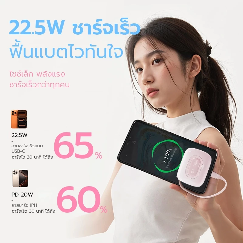[China CCC]UNEED POWERBANK Mini 10000mAh Fast Charge PD22.5W พาวเวอร์แบงค์ พกพา เล็ก พาวเวอแบงค์ 2 thumbnail 6