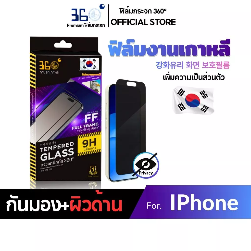 [🇰🇷360°] ฟิล์มกระจกกันเสือกด้าน/กันมองด้าน iPhone กันรอยนิ้วมือ 18 18Pro 18Promax 17 16 15 14 13 12