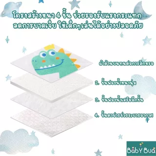 👶 BabyBua สนับเข่าเด็ก ถุงเข่า มีฟองน้ำหนานุ่มมาก ยืดหยุ่นดี กันกระแทก กันลื่น กันเสียดสี ช่วงหัดคลาน หัดเดิน