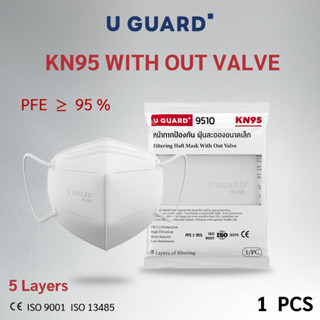 หน้ากากกันฝุ่น U GUARD KN95 รุ่นหายใจสะดวก ผ้านุ่ม ป้องกัน P…