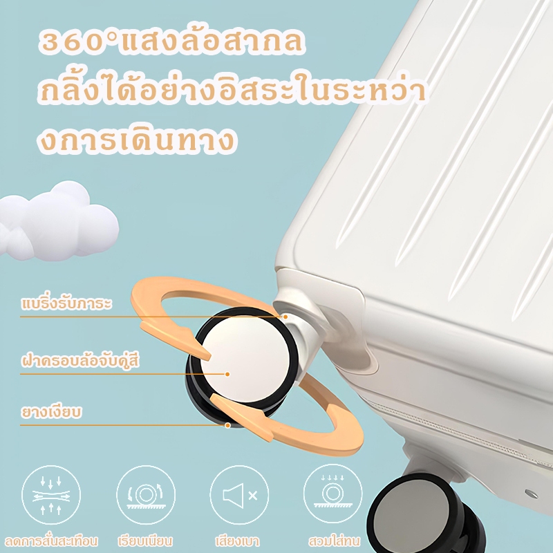 รูปภาพ 3