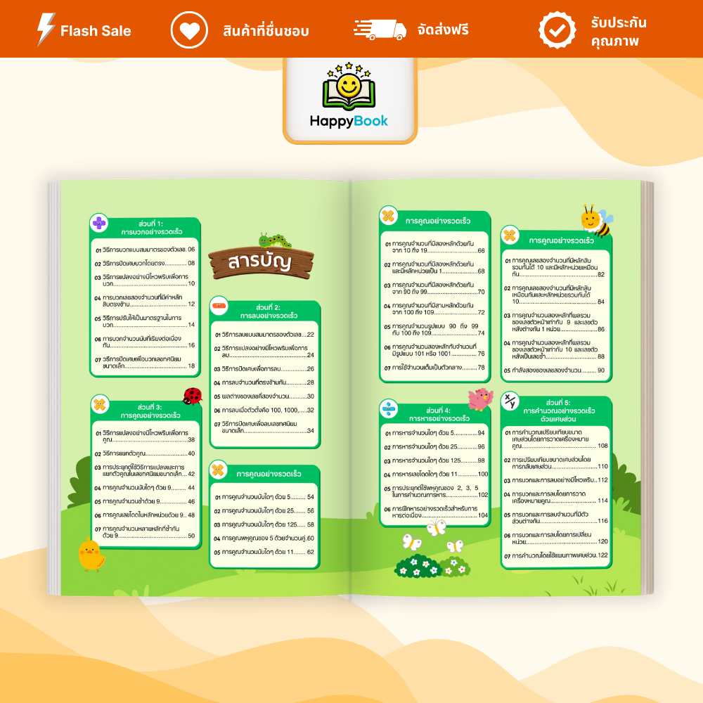 รูปภาพ 2