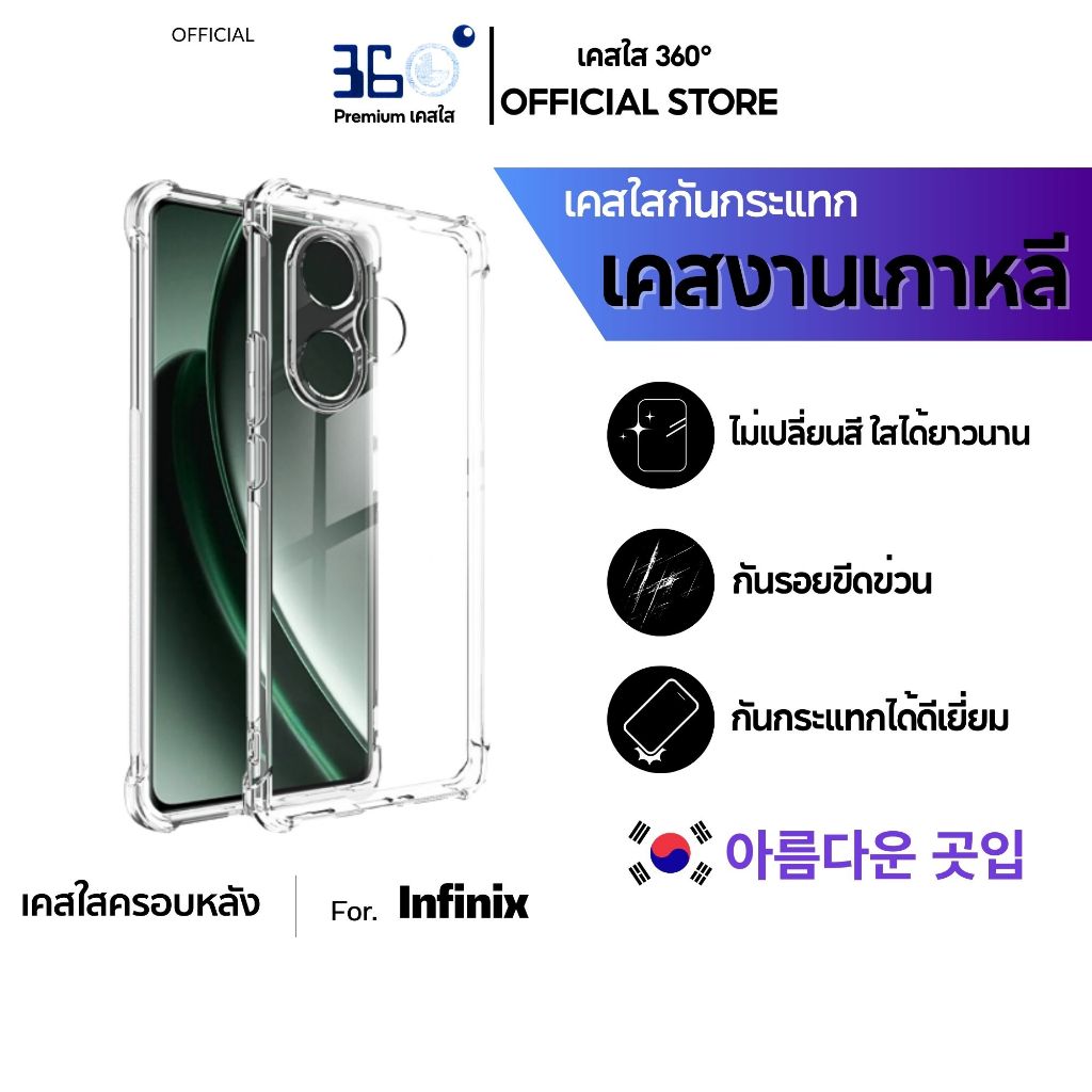 [🇰🇷360°] เคสใสกันกระแทก Infinix 4มุมTPU เคสInfinix hot10 hot12 hot30 hot40 note30-4g