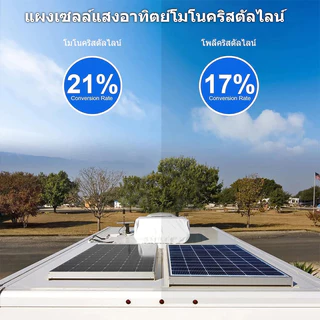 CELUO โมโนแผงเซลล์แสงอาทิตย์ 1000W 2000W 5000W เซลล์บวก A ระดับกันน้ำ IP67 โซล่าเซลล์ Solar Panel แผง solar cell