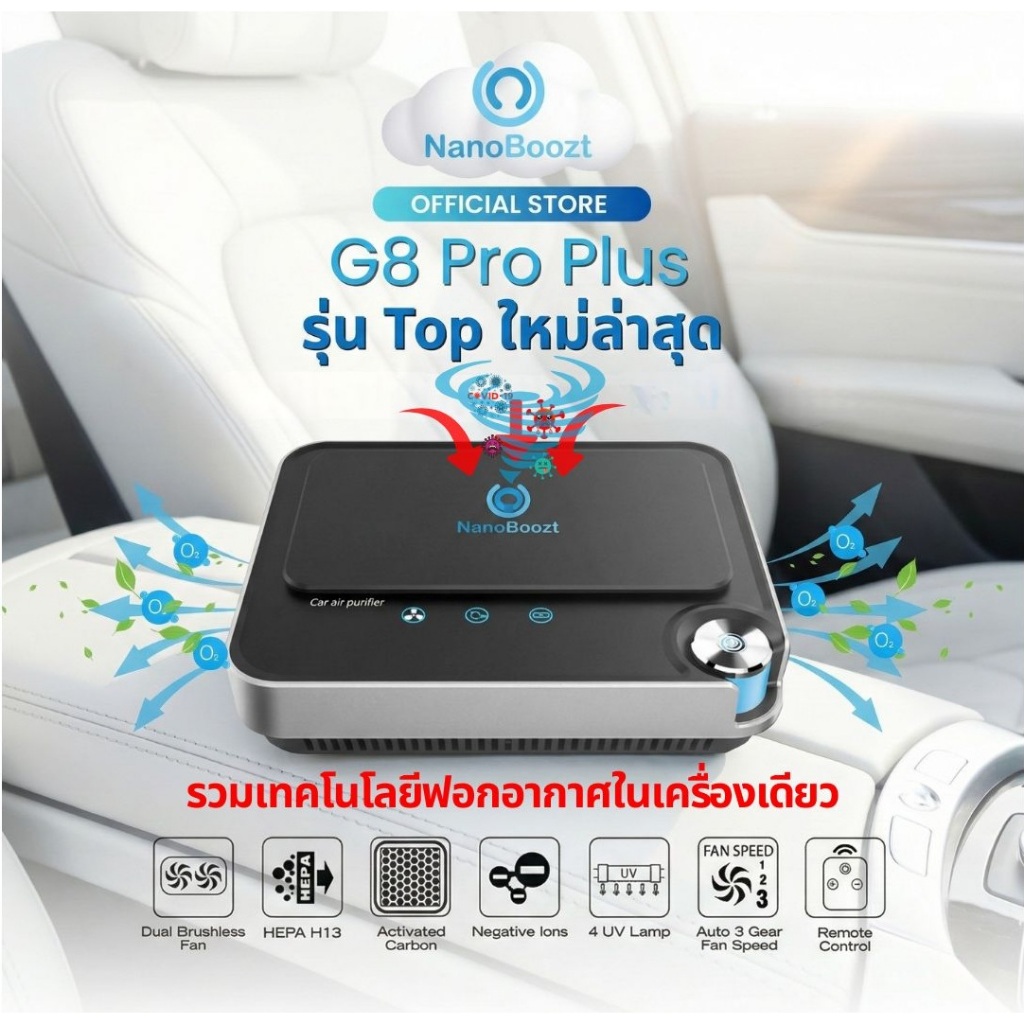 NanoBoozt เครื่องฟอกอากาศในรถยนต์ / ตั้งโต๊ะ G8 Pro / G8 Pro Plus รุ่น Top ใหม่ล่าสุด