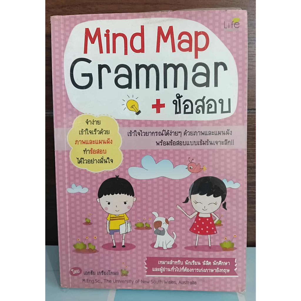 Mind Map Grammar + ข้อสอบ