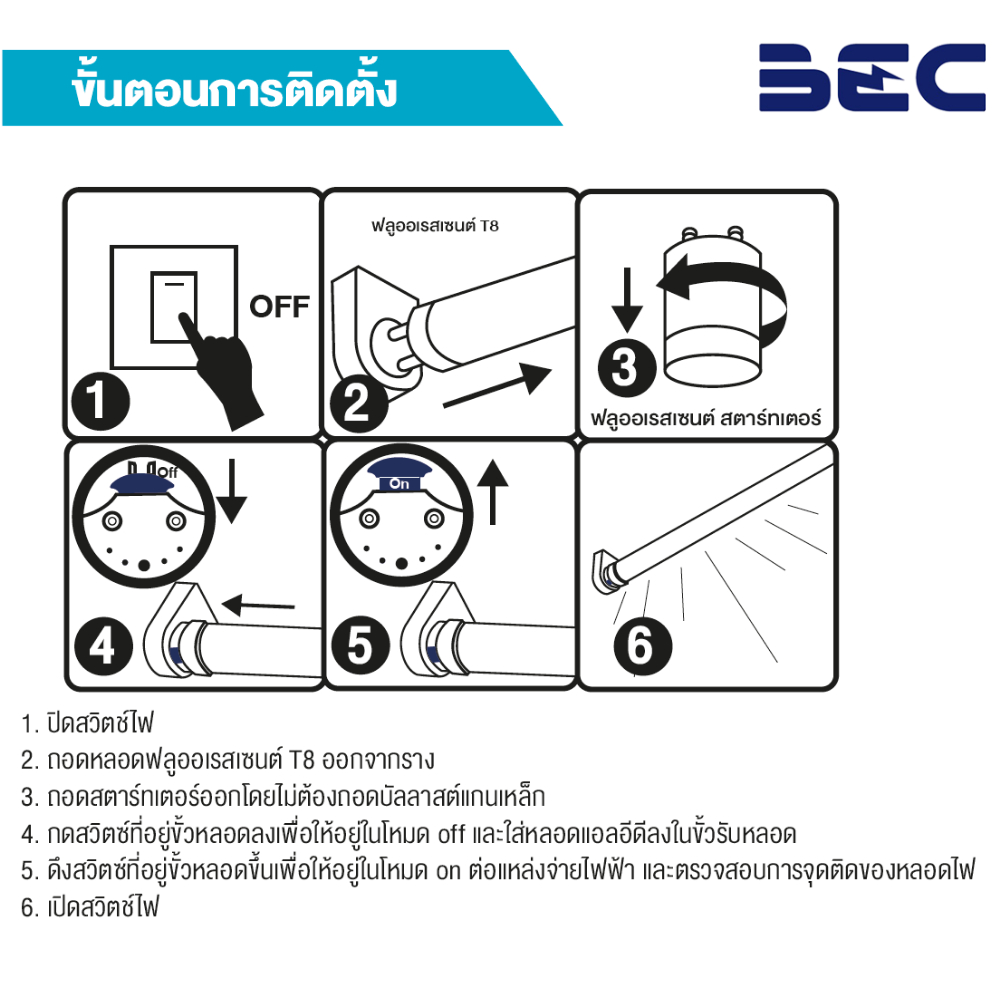 [ยกลัง25หลอด] BEC หลอดไฟ Led T8 LUGA 9W 15W 60CM 3000K/4000K/6500K ไฟเข้าสองทาง Double-ended - รูปที่ 5