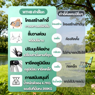 เก้าอี้แคมป์ปิ้ง เก้าอี้โยก เก้าอี้สนามพับได้ ขนาด ใหญ่ รับน้ำหนัก300กก แบบพกพา แถมถุงจัดเก็บ