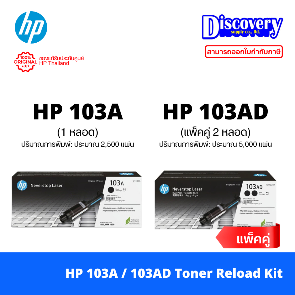 HP 103A (W1103A) / 103AD (W1103AD) Toner Reload Kit สำหรับ HP Neverstop Laser 1000 / 1200 Series