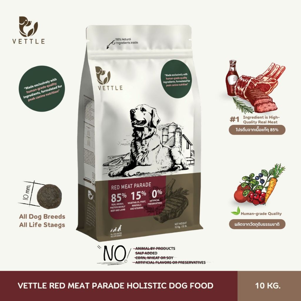 VETTLE Red Meat Parade อาหารสุนัขพรีเมียม สูตร Lamb & Beef โปรตีนเนื้อแท้ 85% | 10 kg.