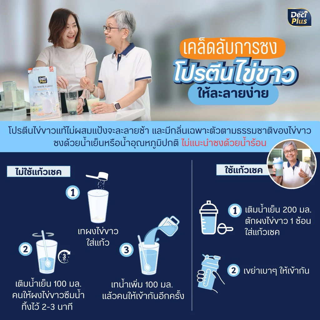 DeciPlus เครื่องดื่มโปรตีนไข่ขาวชนิดผง อัลบูมิน 450กรัม thumbnail 10