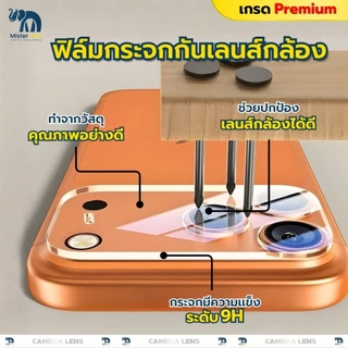 ฟิล์มกันรอยเลนส์กล้อง เเบบใส เกรดพรีเมี่ยม ครอบคลุมทั้งกล้องเเละฐาน ป้องกันฝุ่น ป้องกันรอยขีดข่วน รับประกันสินค้า90วัน