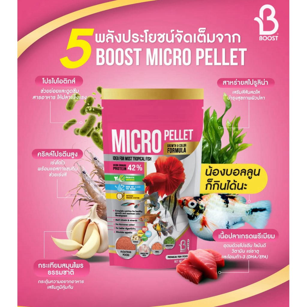 BOOST MICRO PELLET GROWTH & COLOR FORMULAอาหารปลา Tropicalซองชมพู  ชนิดเม็ดลอยไมโครFLOATING PELLET(60กรัม)💞ซองชมพู