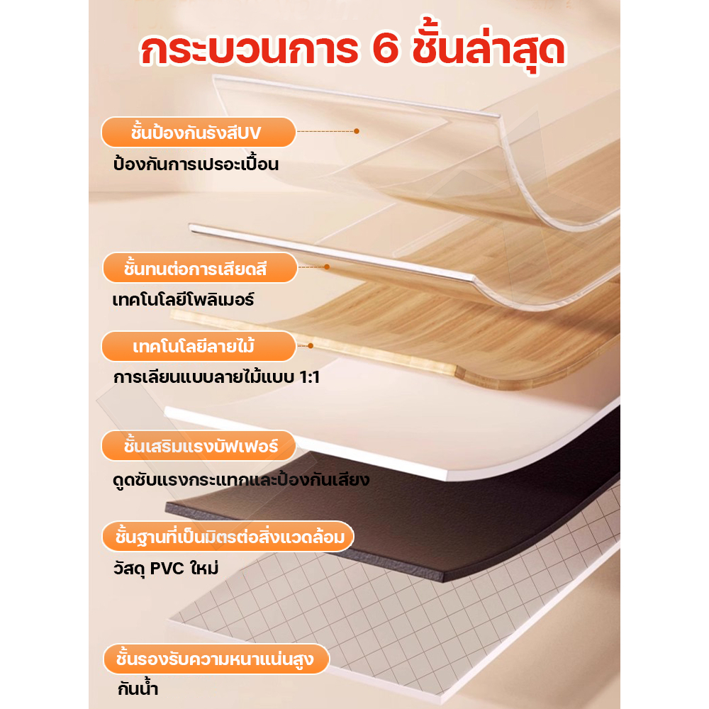 ยางธรรมชาติ100% กระเบื้องยาง LX หนา4mm กระเบื้องยางลายไม้ ปูพื้น เสื่อน้ำมัน PVC แผ่นยางปูพื้น แผ่นปูพื้น - รูปที่ 5