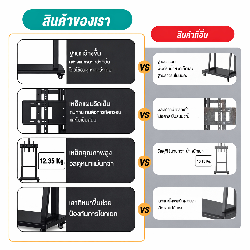 รูปภาพ 5
