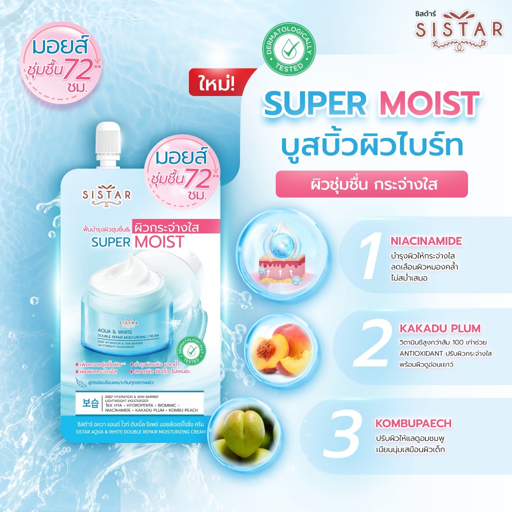 สินค้าฟรีงดจำหน่าย ซิสต้าร์ Super Moist ซุปเปอร์ มอยส์ ผิวชุ่มชื้น แลดูกระจ่างใส - 1