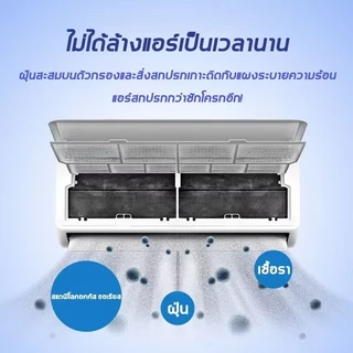 โฟมล้างแอร์ ✨มีของแถม spray โฟม กลิ่นมิ้นท์ ขนาด 680ML ล้างแอร์เอง อุปกรณ์ล้างแอร์ น้ำยาล้างแอร์บ้าน