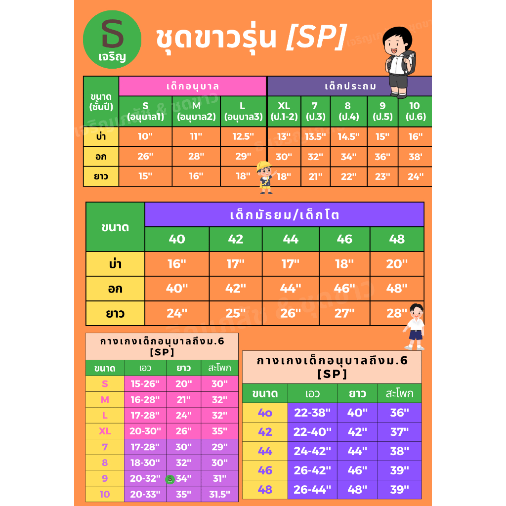 รูปภาพ 3