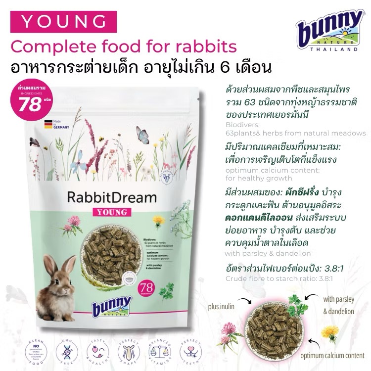 Bunny Nature RabbitDream อาหารกระต่าย สำหรับกระต่ายเด็ก / โต และกระต่ายยักษ์ ราคา ถูกที่สุด ดีลบีเคเค แกลเลอรีภาพที่ 2