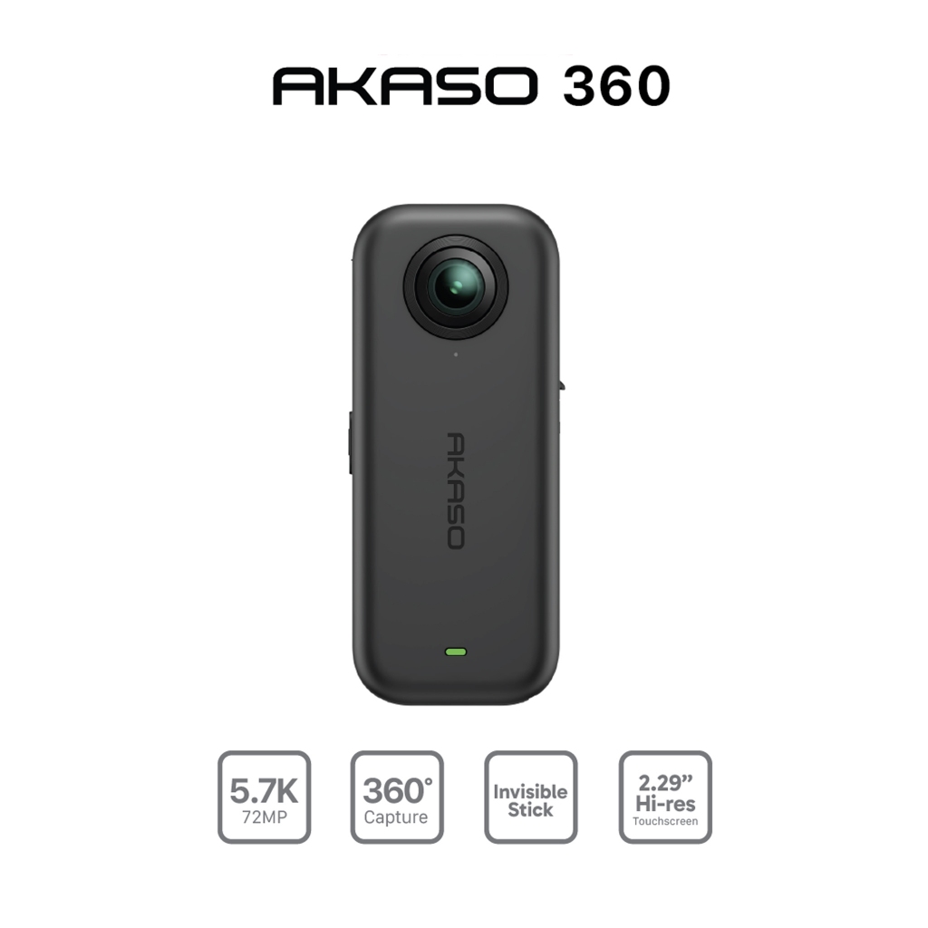 รูปภาพ 3